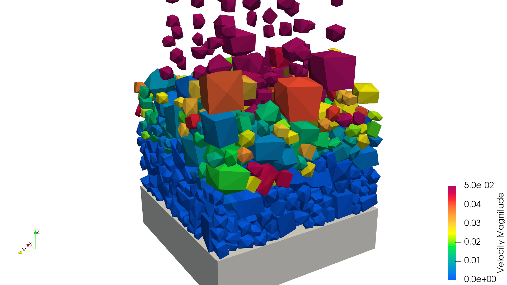 Discrete Element Code